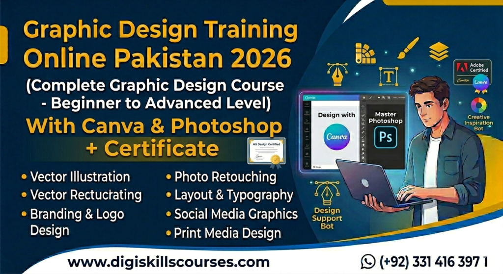 graphic design course Canva Photoshop
